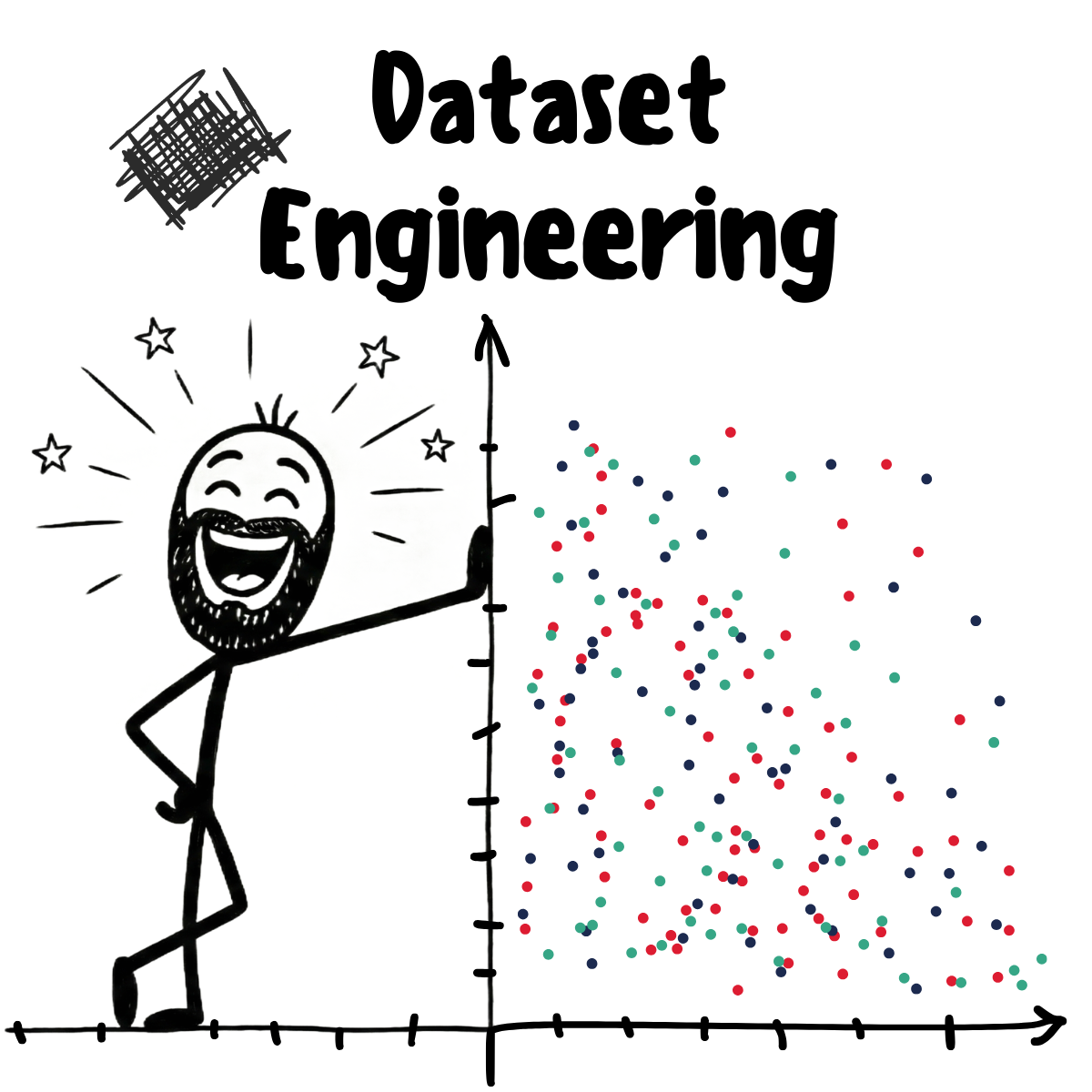 Dataset Engineering overview